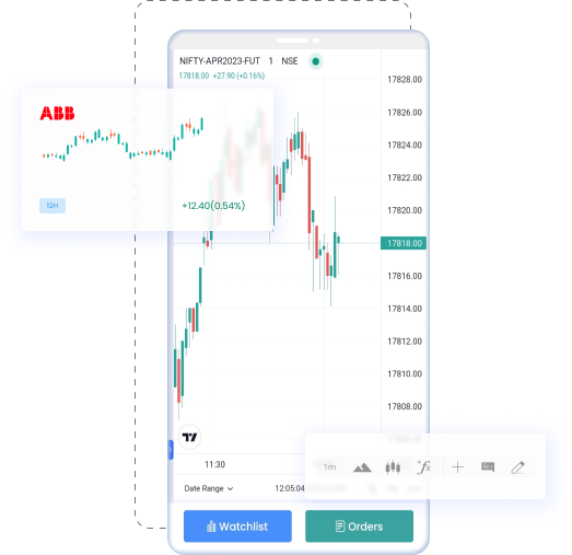 realtime charts image