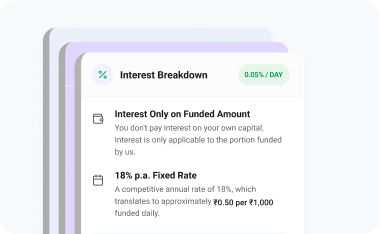 Interest Only on Funded
Amount