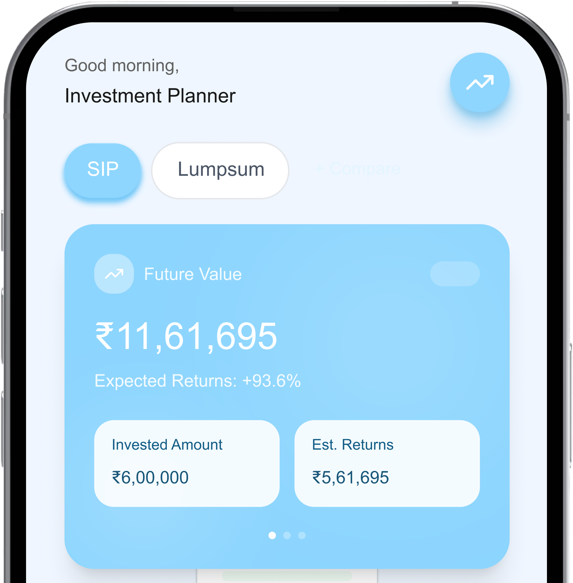 Mutual Fund Investment Planner App