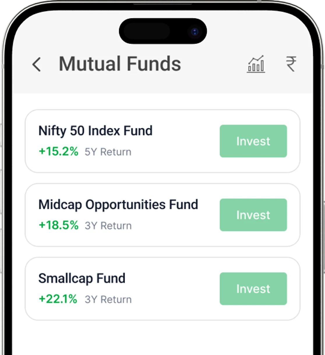 Choose a mutual fund you want to invest in